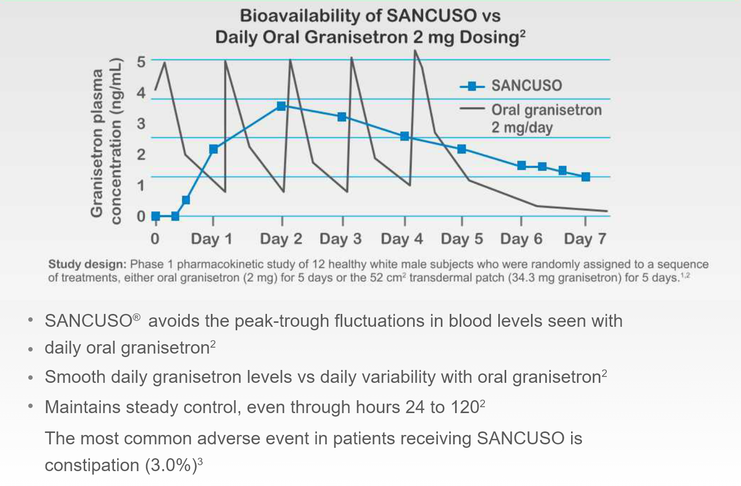 ONLY Sancuso Keep Them Covered