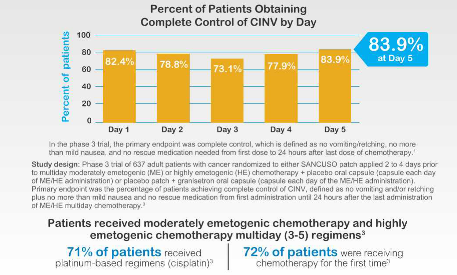 ONLY Sancuso Keep Them Covered